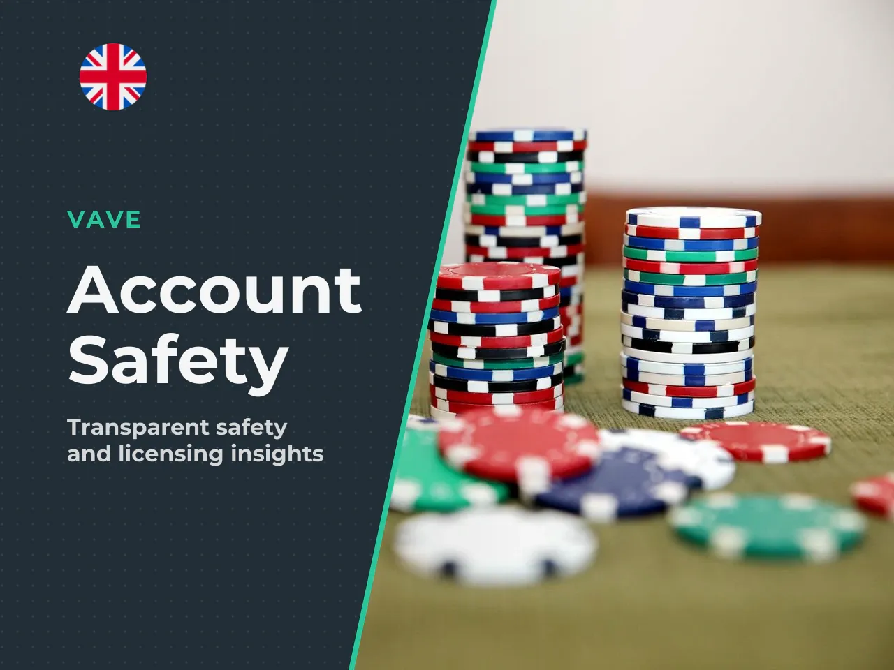 2 Security, Licensing and Account Protection