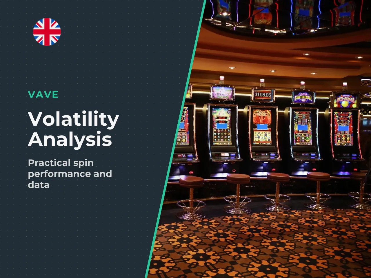 Practical volatility expectations a 500-spin sample