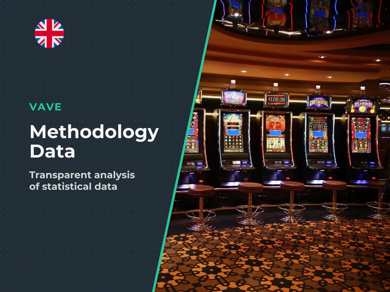 Methodology caveat these hit-frequency and tail-probability