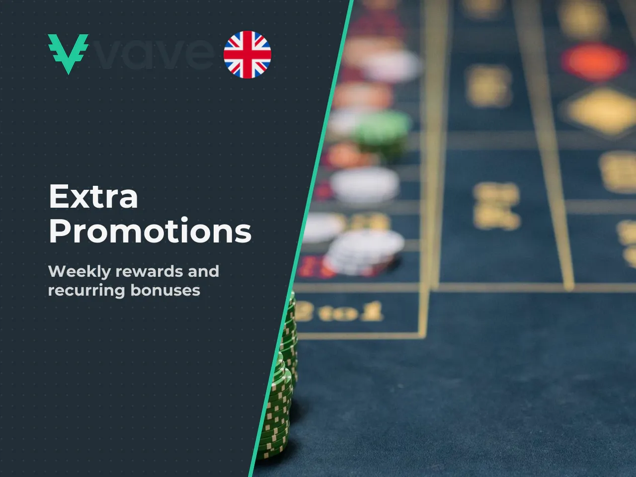 Additional Promotions Reloads, Wheel of Fortune