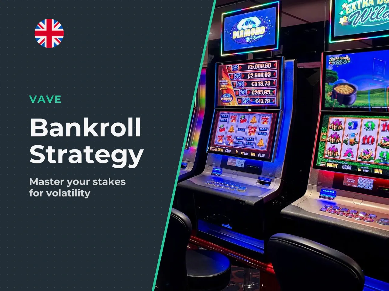 Bankroll management strategy for Gates of