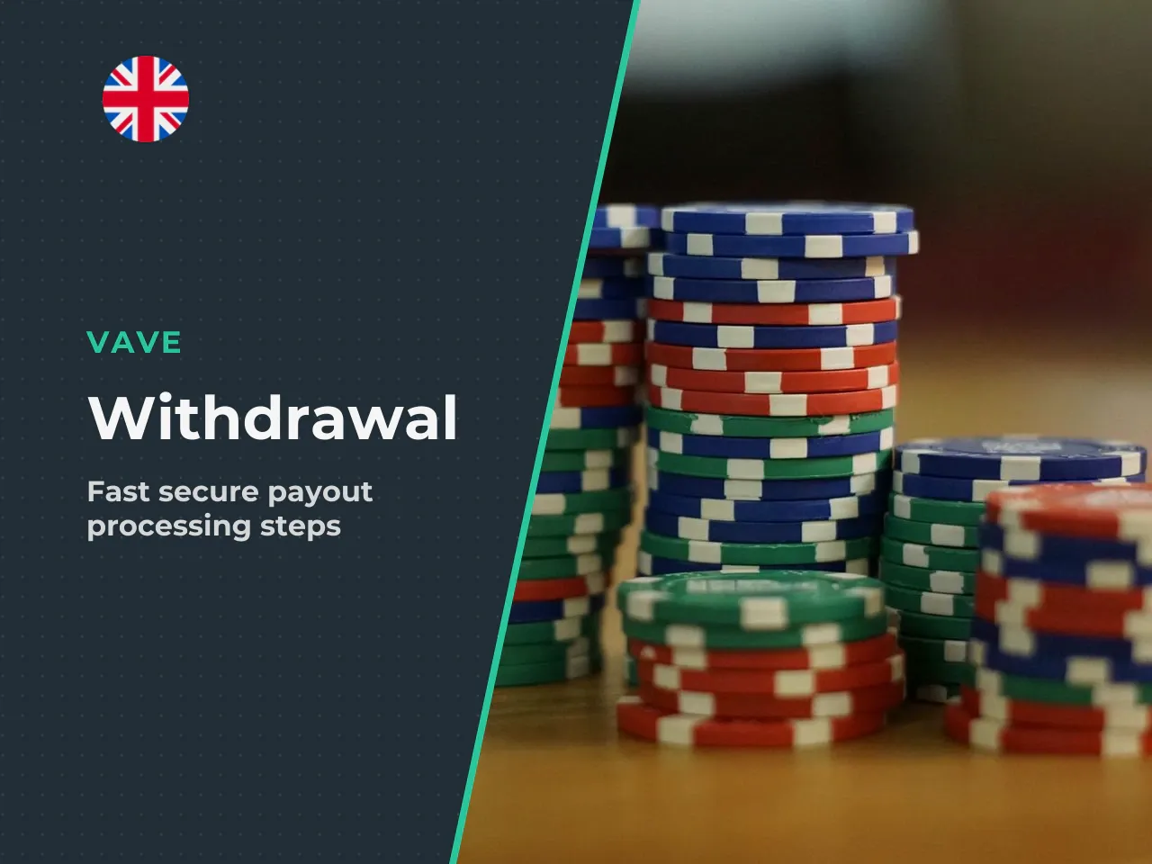 Steps to submit a withdrawal request