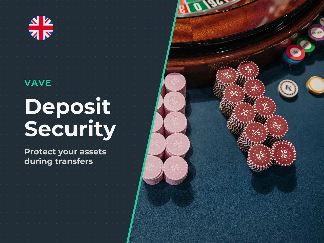 Pre-Deposit Security Checklist. Run this five-point