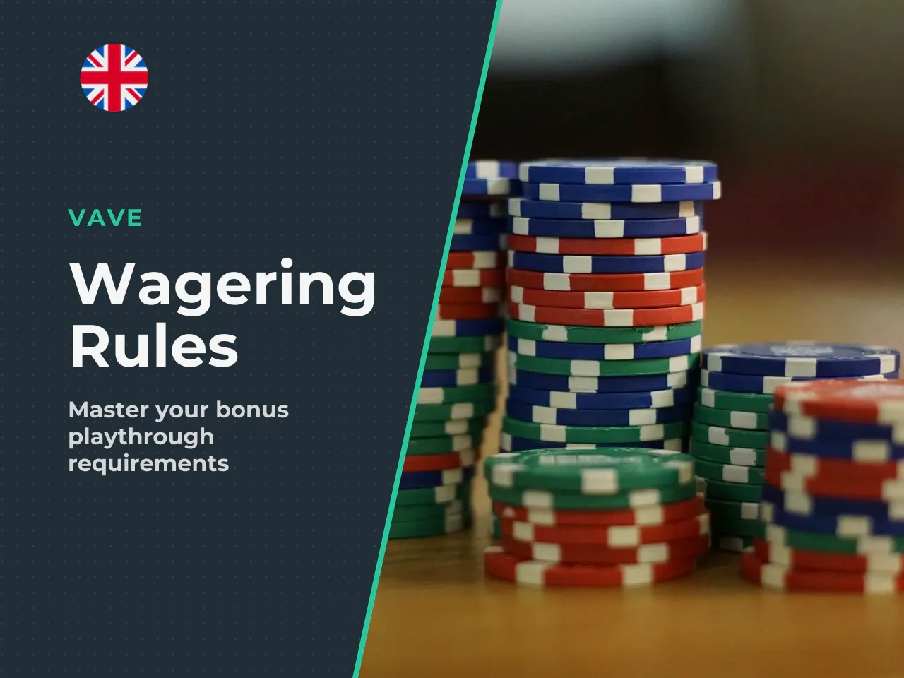 How Wagering Works and What Counts