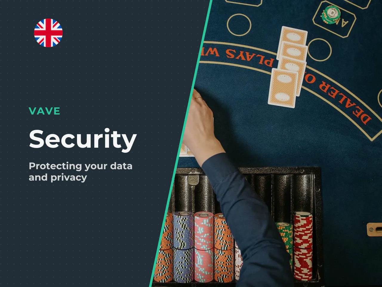 Data Protection and Managing Your Gaming
