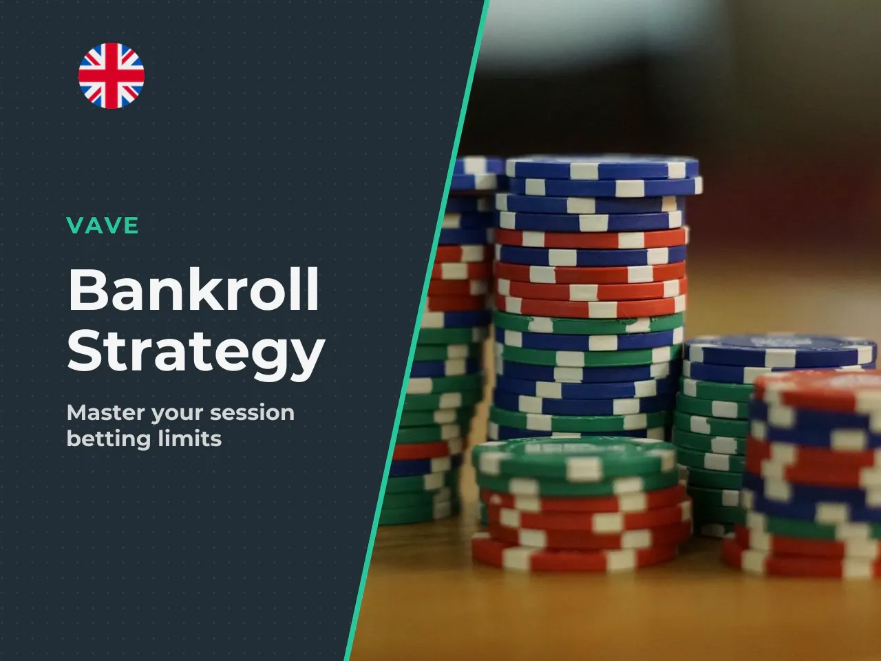 Bet Sizing and Managing Two Bets