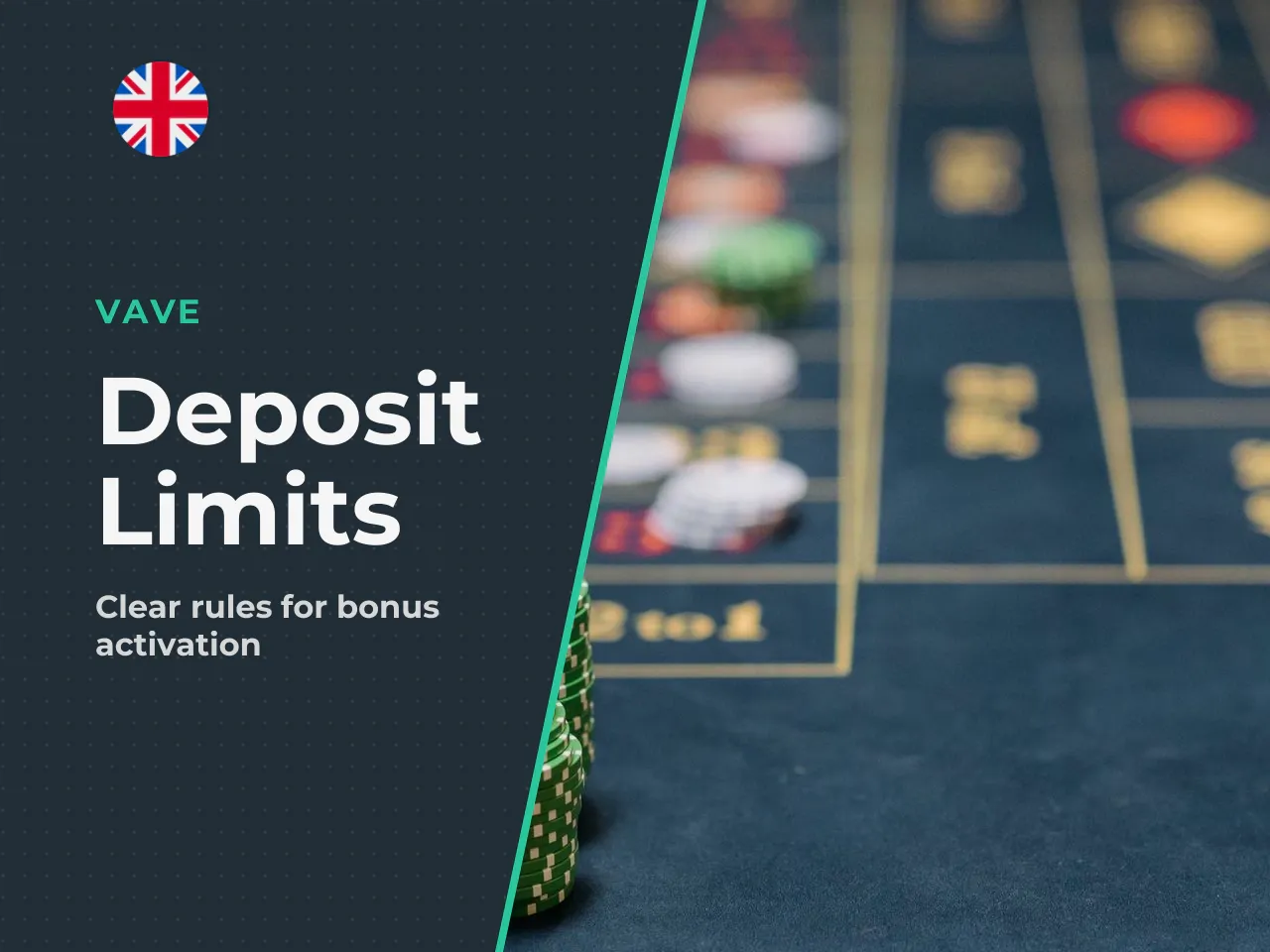 Minimum Deposit and Stake Limits for