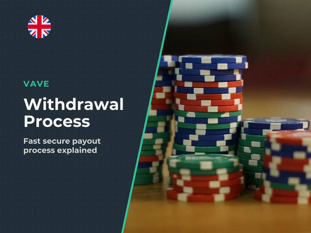 Payout stage flow. Multimedia placeholder payout-stage