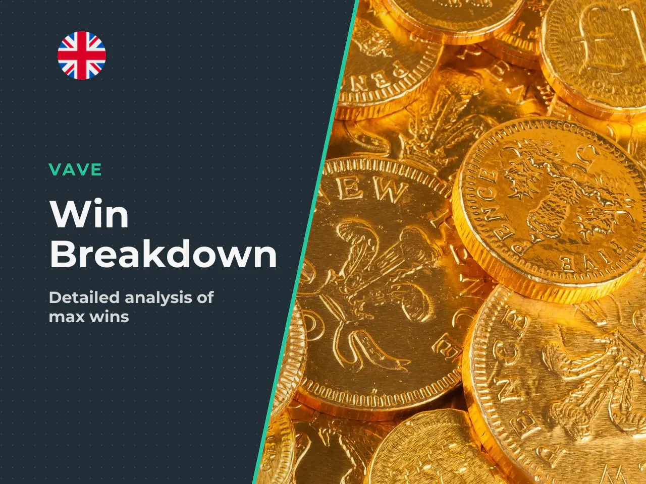 Big win breakdown how the 25,000x