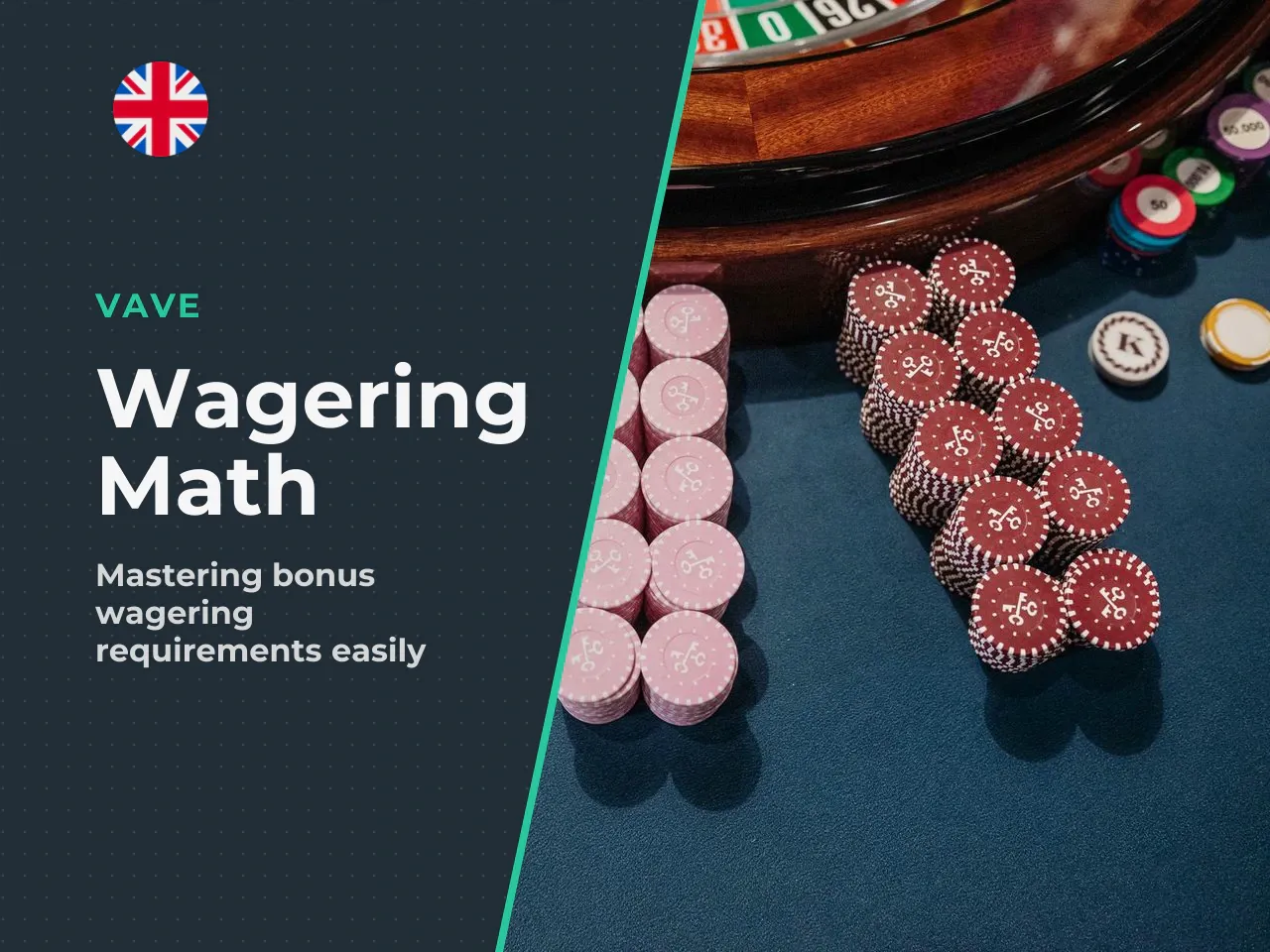 Worked Example What 40x Wagering Actually
