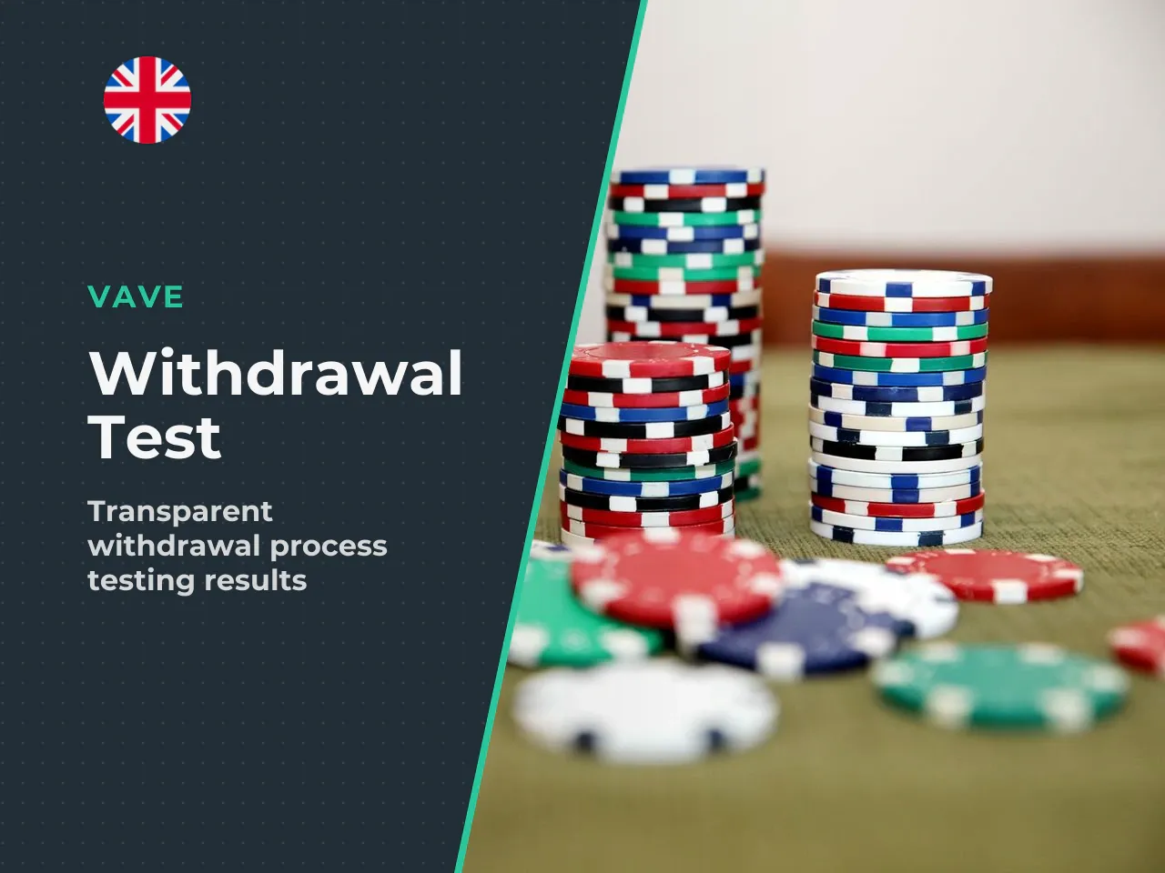 Withdrawal test single case, disclosed limitations
