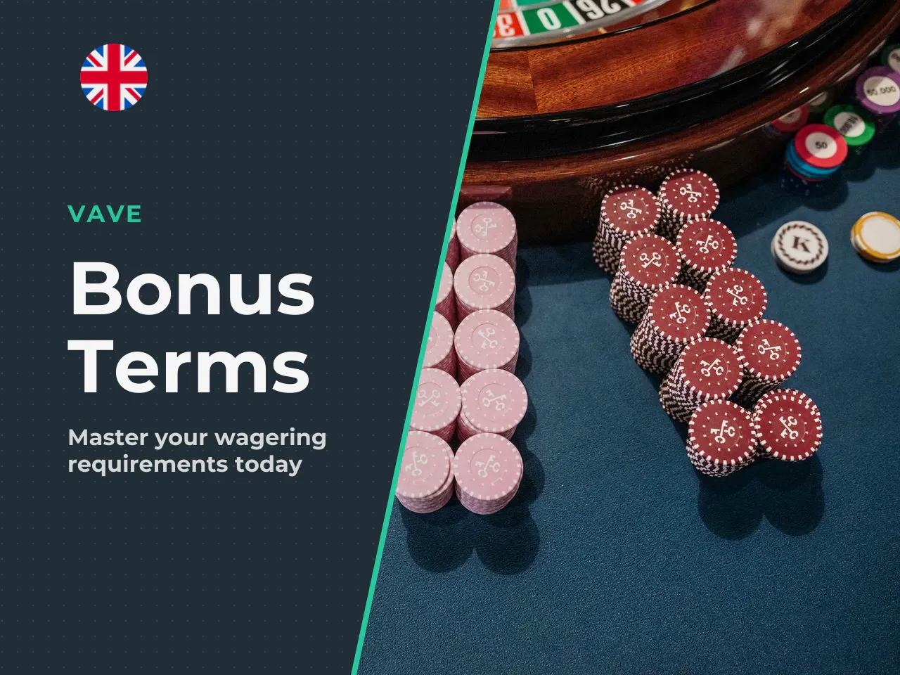 Bonuses and Wagering Requirements for Aviator