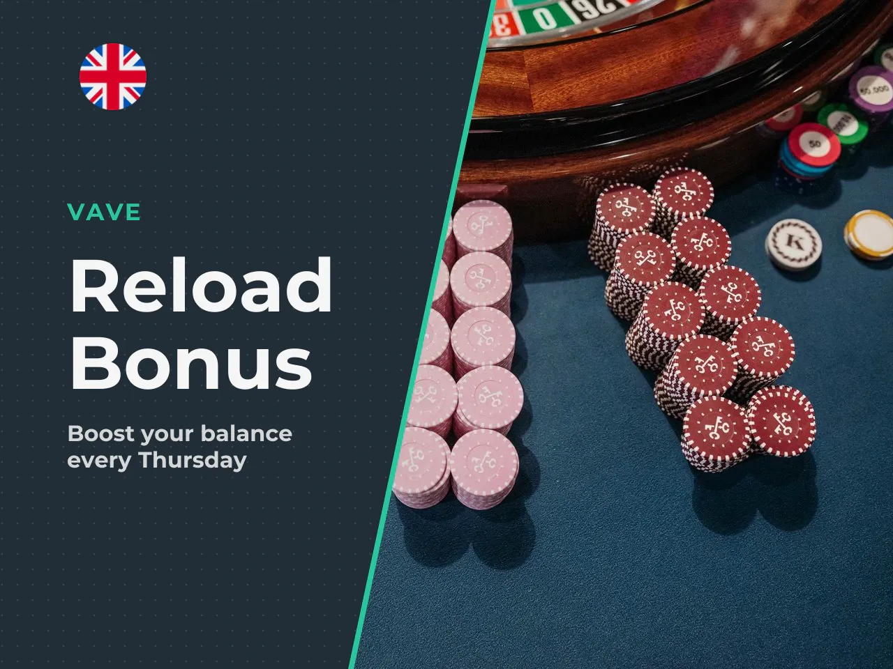 Thursday Reload Bonus and Daily Deposit