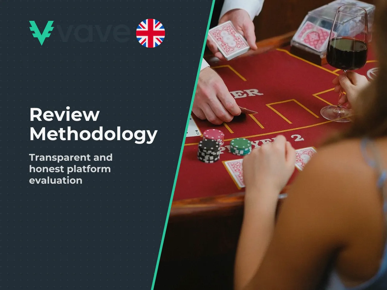 How We Reviewed Vave Methodology Transparency