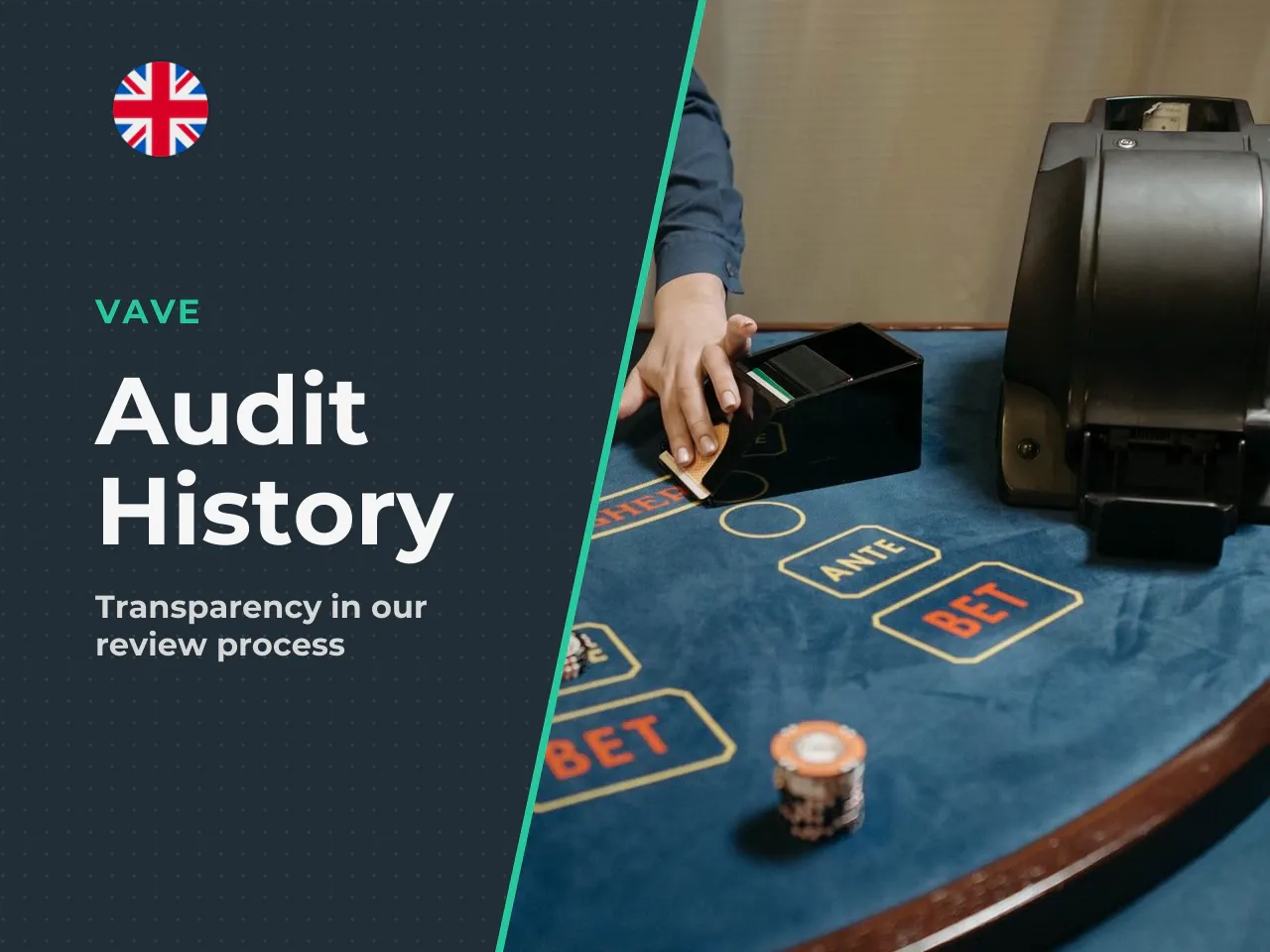 Appendix A Audit Trail and Superseded