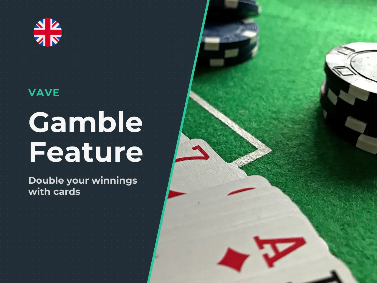 Gamble Feature After a Winning Spin