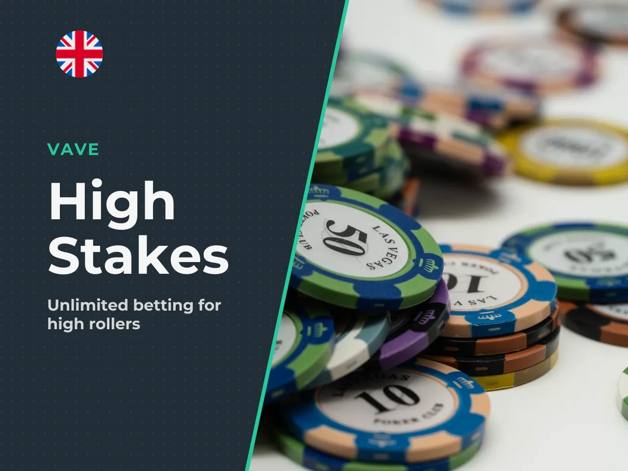 11 Betting Limits and Options for