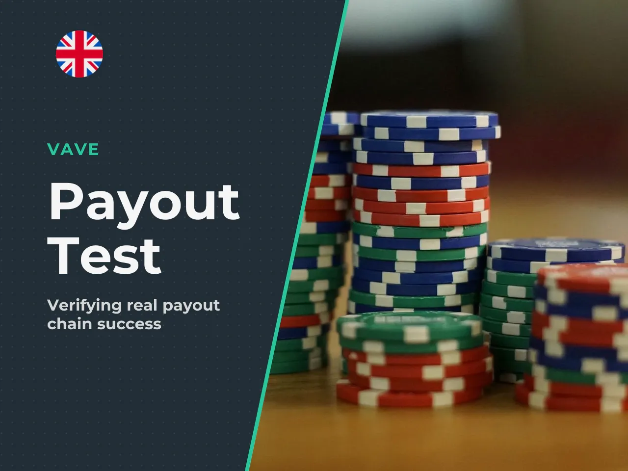 Editorial Payout Test. To document the