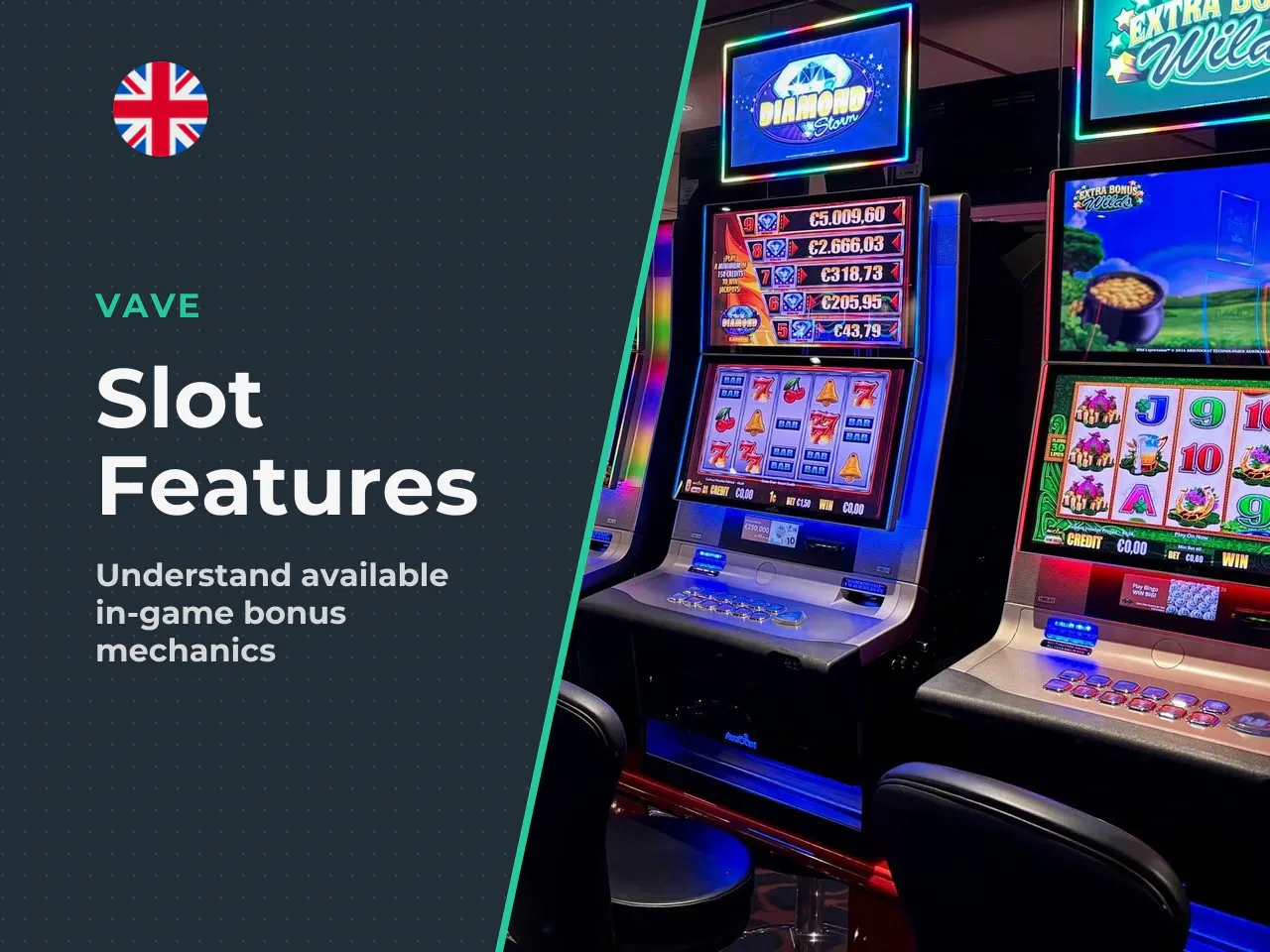 Le Bandit Bonus Buy When Feature