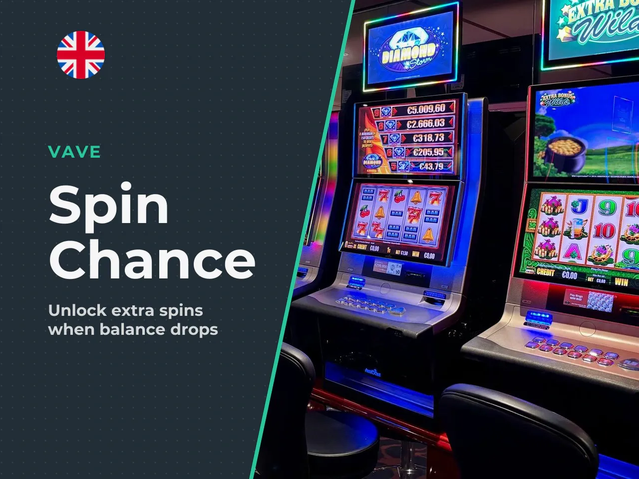 The Spin Chance Feature. Spin Chance