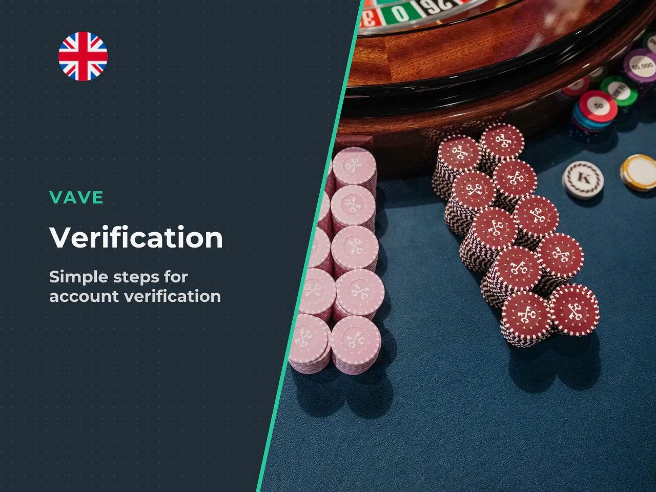 If automated verification cannot confirm identity